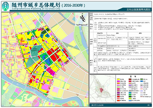 对城市总体规划的认识图片