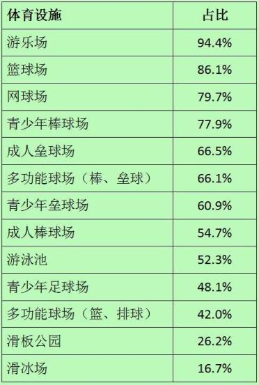 说明: https://pics3.baidu.com/feed/bd3eb13533fa828b20df054ecc3d0d32960a5a43.jpeg?token=a5ec23f5f2a8e86a95bc977d734656ad&s=E6E1F25A1BFFC0CE1ADCB252020000F5